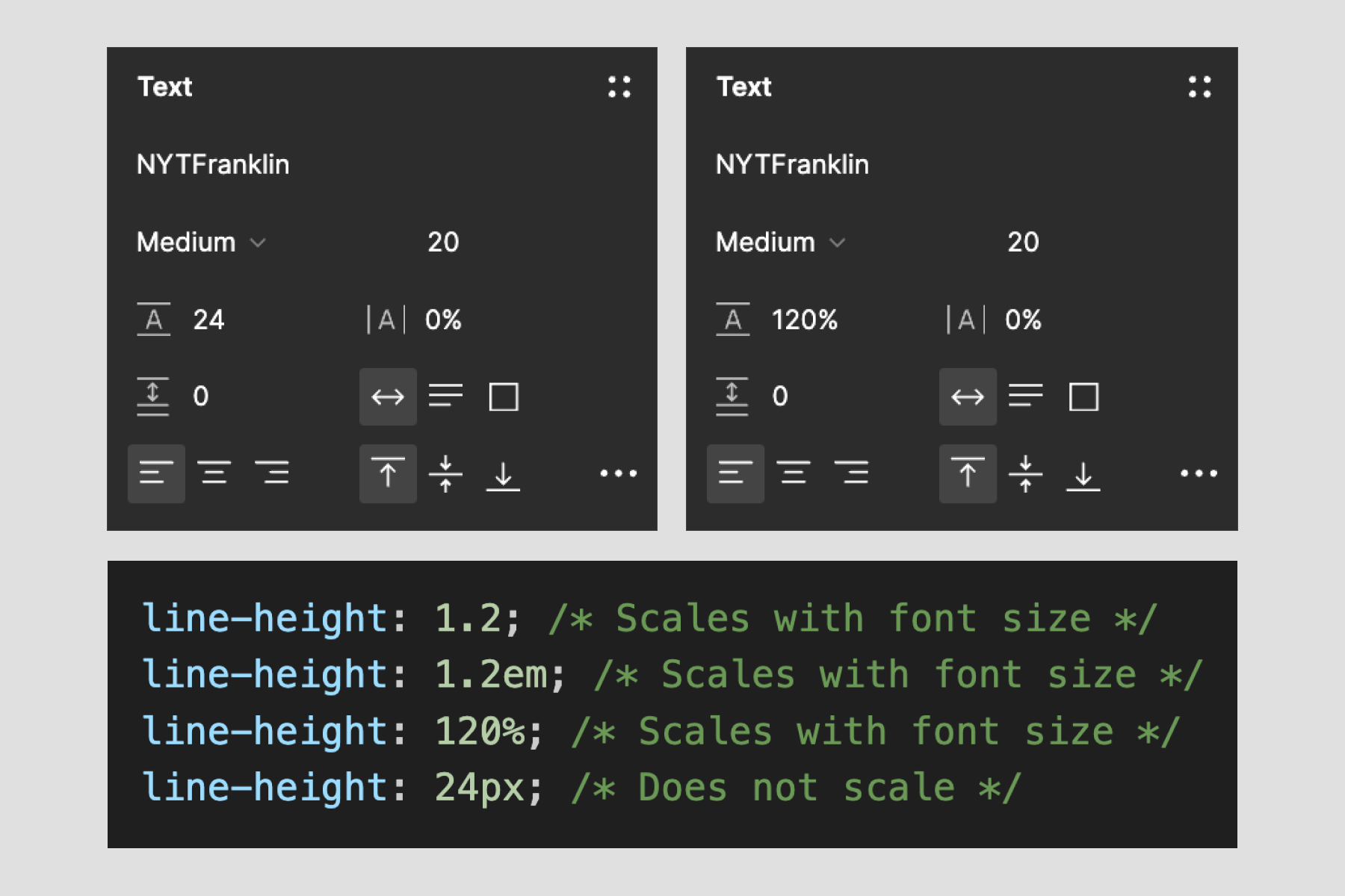 A few examples of how to set line height in Figma
and web.